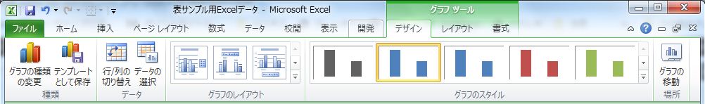 Excel初心者向け 上司に伝わるグラフの作り方 カノイの雑記