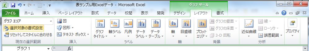 Excel初心者向け 上司に伝わるグラフの作り方 カノイの雑記